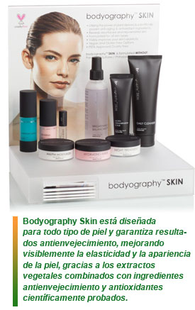 Bodoyography skin - Pro-Duo