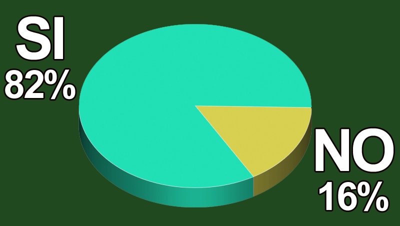 ¿Ofreces tratamientos y cosmética con agua para el bienestar de tus clientes?