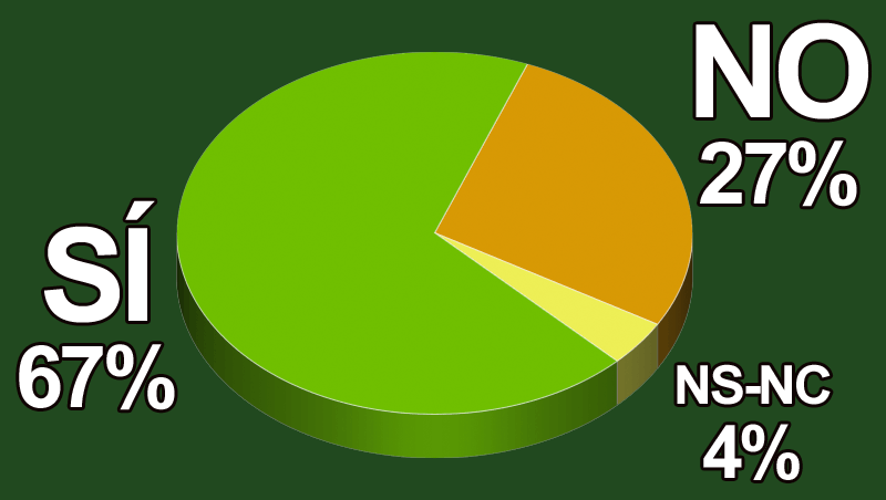 ¿Focalizas tus servicios pensando en los seniors?