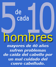 Combate la ca�da del cabello con Salerm Cosmetics Homme