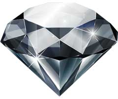 Luxury of the Diamond
