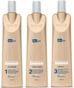 Revolution Treatment, protocolo antiedad capilar para el saln