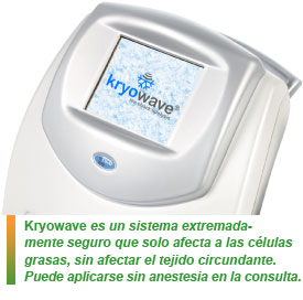 Kryowave: lo último contra la grasa localizada y la celulitis