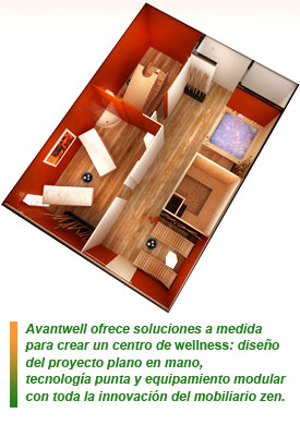 soluciones avantwell