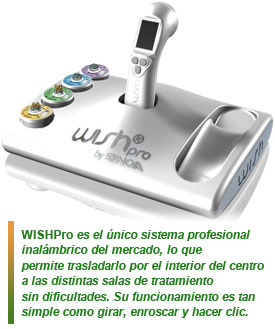 Rearden WishPro