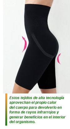 Tejidos inteligentes