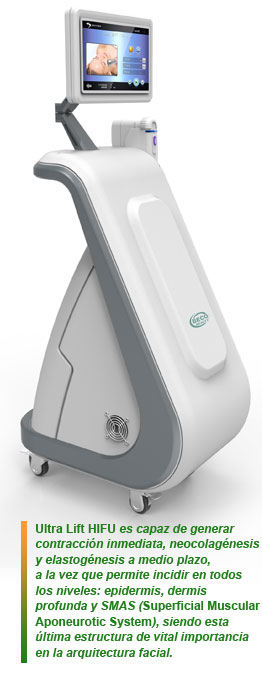 Sistema Ultra Lift HIFU