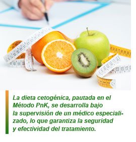 Luchar contra la lipoinflamación para eliminar la obesidad