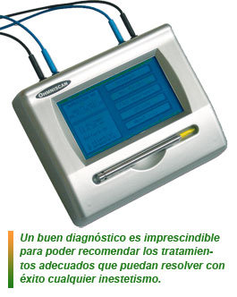 La importancia del diagnóstico en la Estética