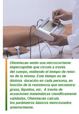 La importancia del diagnóstico en la Estética