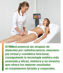 SYMMed. método médico-estético para el rejuvenecimiento de la piel