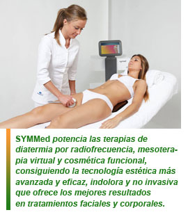 SYMMed. método médico-estético para el rejuvenecimiento de la piel
