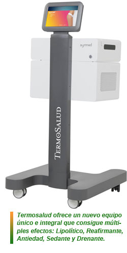 SYMMed. método médico-estético para el rejuvenecimiento de la piel