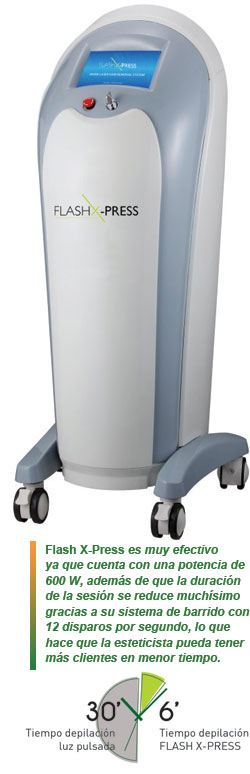 Flash X-Press: el láser diodo de Quantum Technology