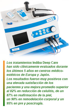Indiba Deep Care Elite
