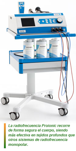 Indiba Deep Care Elite