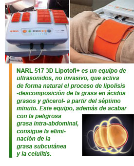 Combatir la grasa en los hombres