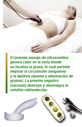 Aerosonic, Terapia subdérmica y Ultrasonidos para mejorar la figura