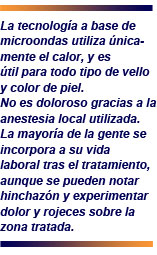 depilación definitiva con microondas