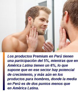 sector cosmético en Perú