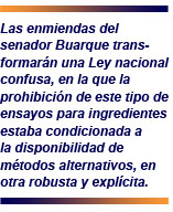 Ley que impide los test en animales adoptada en el país