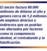 productos de belleza en Latinoamérica