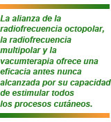 Maribel Yébenes tratamineto par papada