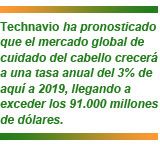 productos de aseo y belleza masculinos