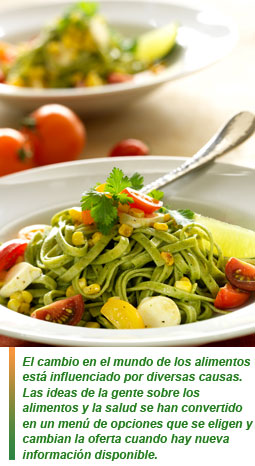 10 Tendencias clave en Alimentación