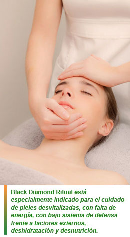 Black Diamond Ritual