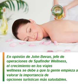 turismo wellness