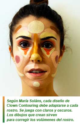 Clown Contouring en carnavales