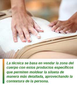 Yesoterapia