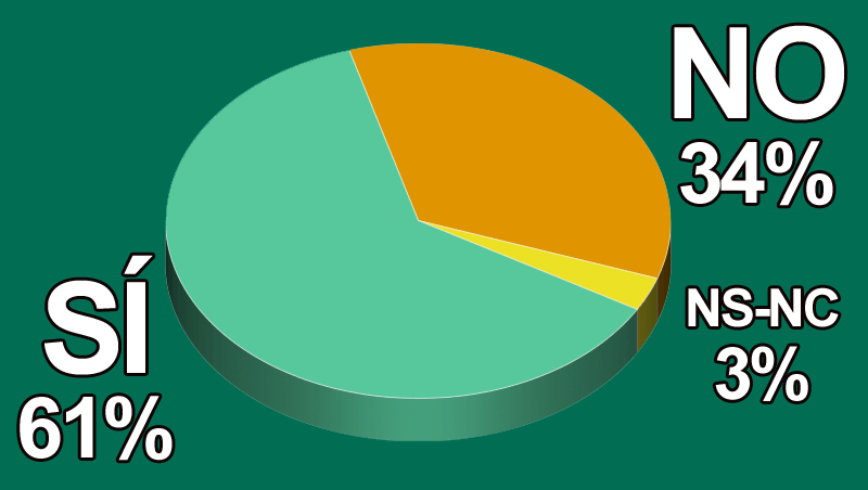 ¿Las grandes marcas de cosmética serán sustituidas por empresas más éticas?