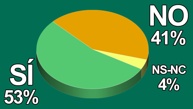 ¿Crees que el Color del Año te puede ayudar e inspirar en tu negocio?