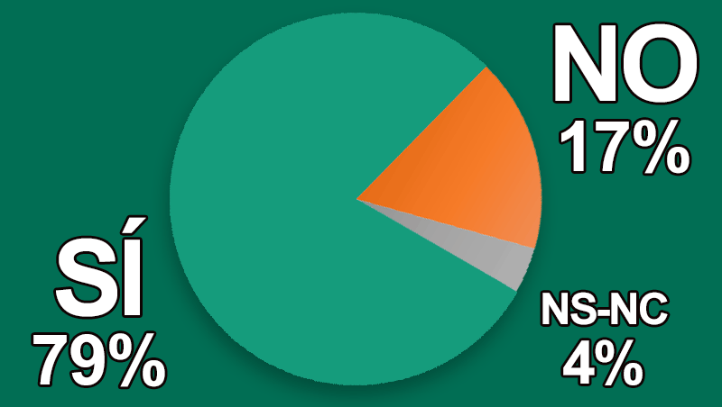 ¿Dotas a tu negocio de una belleza consciente y respetuosa con el planeta?