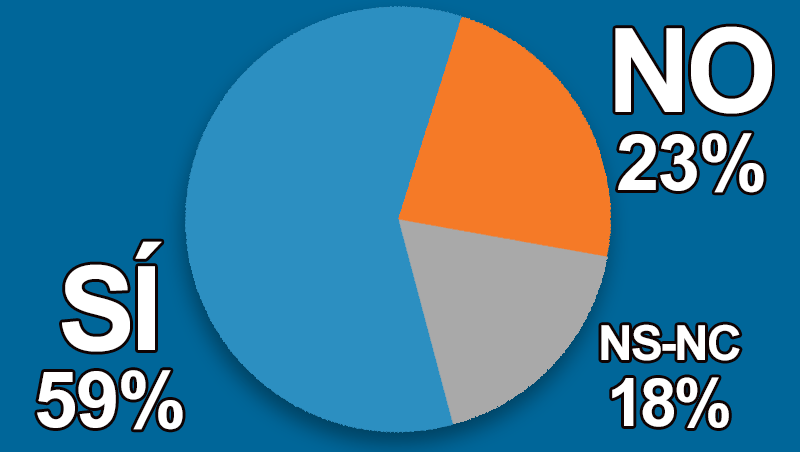 �Crees que la nueva tendencia 'Quiet Beauty' viene para quedarse?