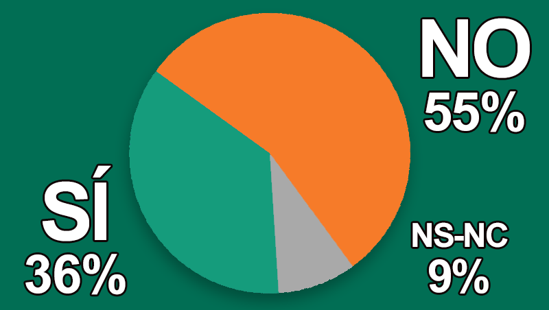 ¿Trabajas con marcas de cosmética nicho o indies en tu negocio?