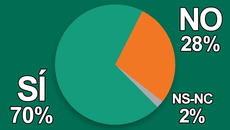 ¿Crees que puedes elegir cosmética segura?