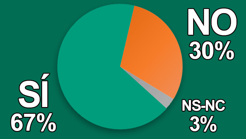¿Crees que los 'beauty dupes' son una opción?