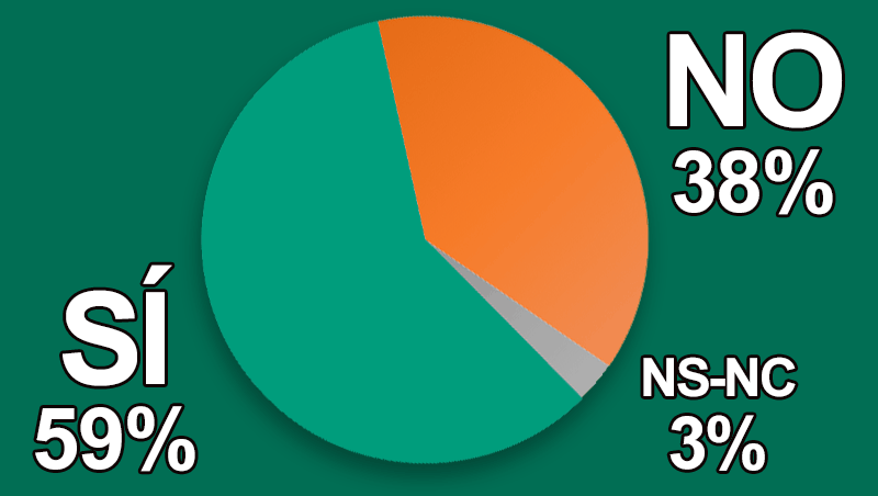 ¿Buscas belleza biodegradable y/o reciclable?