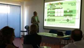 Esta reunión está centrada esencialmente en asuntos relacionados con las técnicas de imagen que se utilizan en dermatología