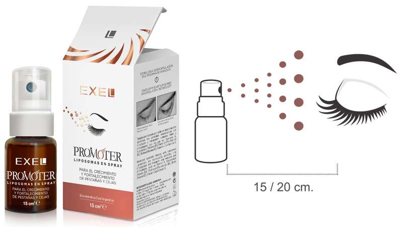 Exel presenta sus nuevos liposomas en espray Promoter