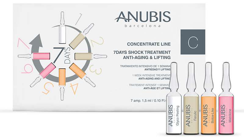 Cmo recuperar una piel saludable en 7 das con Anubis