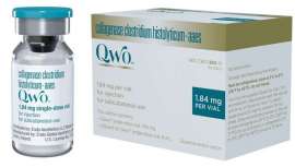 Qwo de Endo Aesthetics (collagenase clostridium histolyticum-aaes), el primer tratamiento inyectable para la celulitis aprobado por la Administración de Alimentos y Medicamentos de los Estados Unidos (FDA)