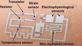 Desarrollado por la Universidad de Houston la nueva electrónica dibujada sobre la piel se puede utilizar para recopilar información sobre la hidratación de la piel, así como datos físicos