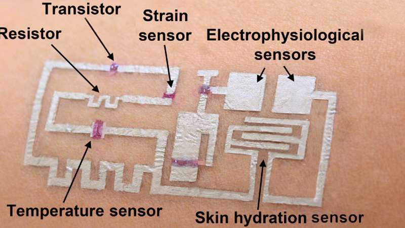 Cientistas desenvolvem um sensor eletrnico que se pode desenhar na pele