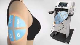 Así es la última novedad de la marca, FlexSure para TempSure, aplicador de radiofrecuencia RF, para tratamientos flexibles, manos libres y no invasivos 