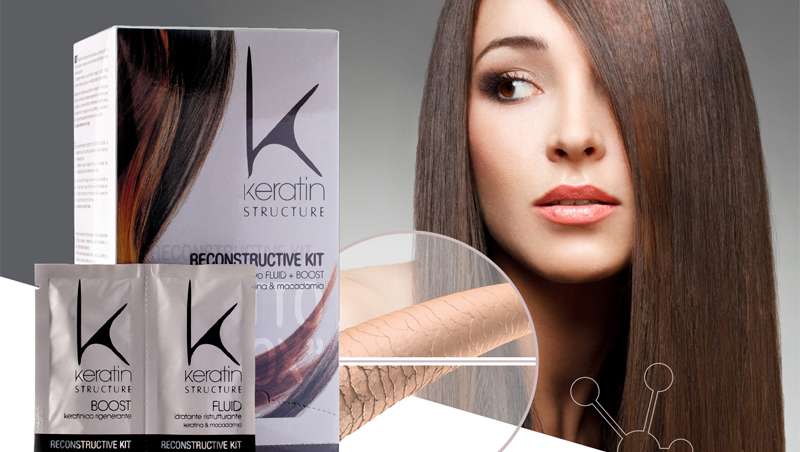 Efecto bótox para el cabello con resultado inmediato Keratin Structure