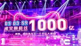 El encuentro ha generado ventas de RMB 540.300 millones (84.540 millones dólares USA ) durante los 11 días que ha durado la campaña y con el punto de mira puesto en la sostenibilidad, logrando reducir más de 26.000 toneladas en emisiones de carbono